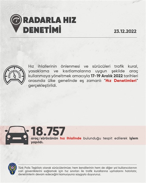 Ülke Genelinde Radarla Hız Denetimi Gerçekleştirildi